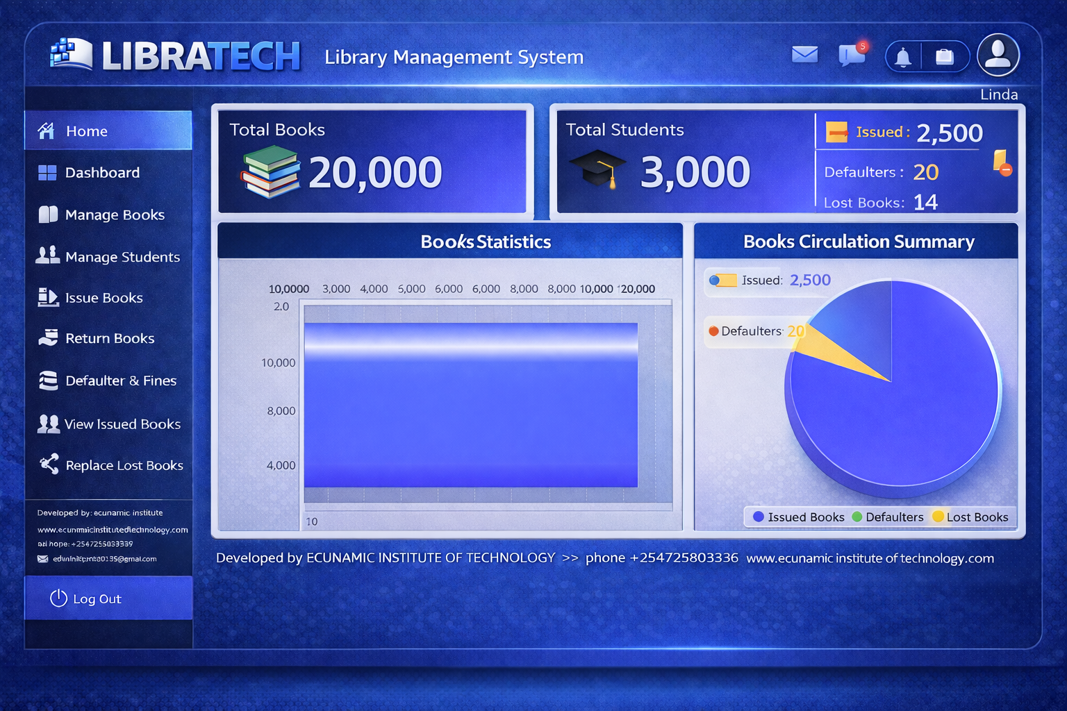 50000+ DOWNLOADS